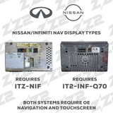 IT2-INF-Q70 ZZ2