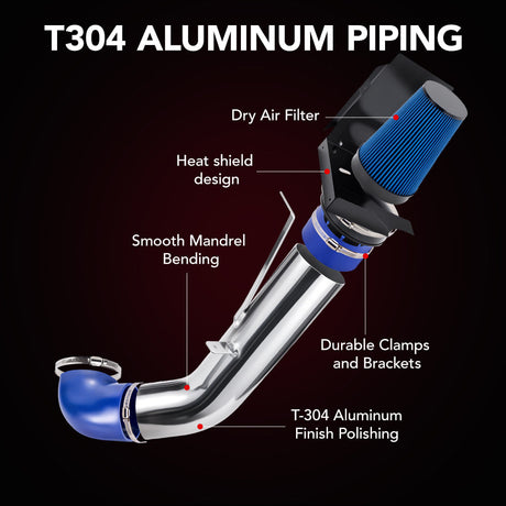 1999-2006 Chevy Silverado 1500 5.3L V8 Exhaust Header (with EGR Valve)