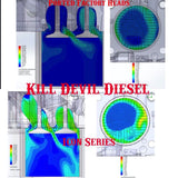 KDD ICON Series 6.0 Aluminum Heads - 6.0 Powerstroke (2003-2007)
