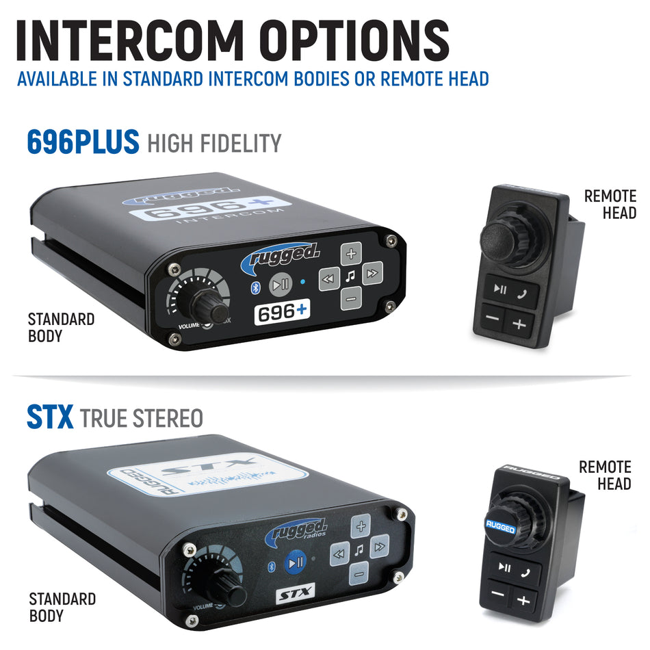 Rugged Radios KRX Communication Kit with Bluetooth and Radio