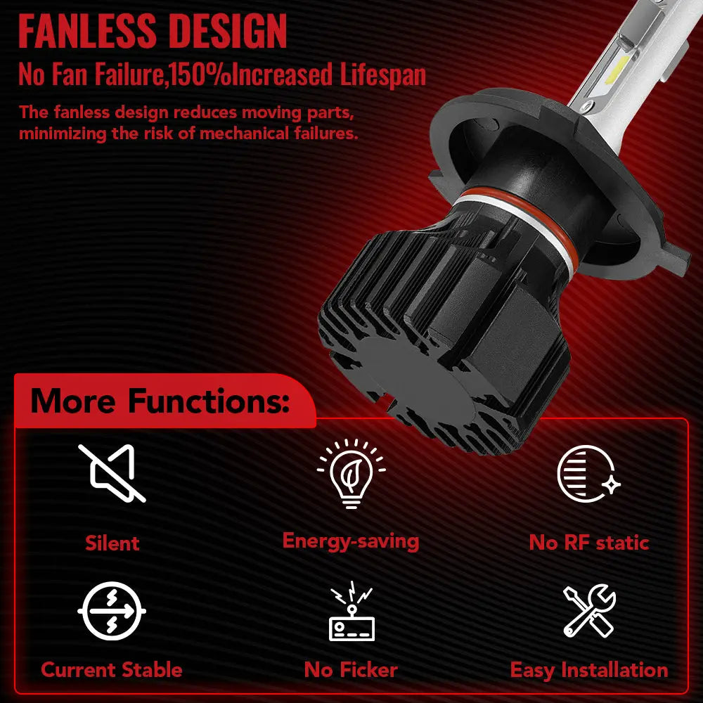 H4/9003/HB2 LED Headlight Bulbs 100W 6000K ‎‎14000LM White Dual-function 2Pcs for Chevrolet/Ford/GMC//BMV/Dodge/Honda/Nissan/Jeep