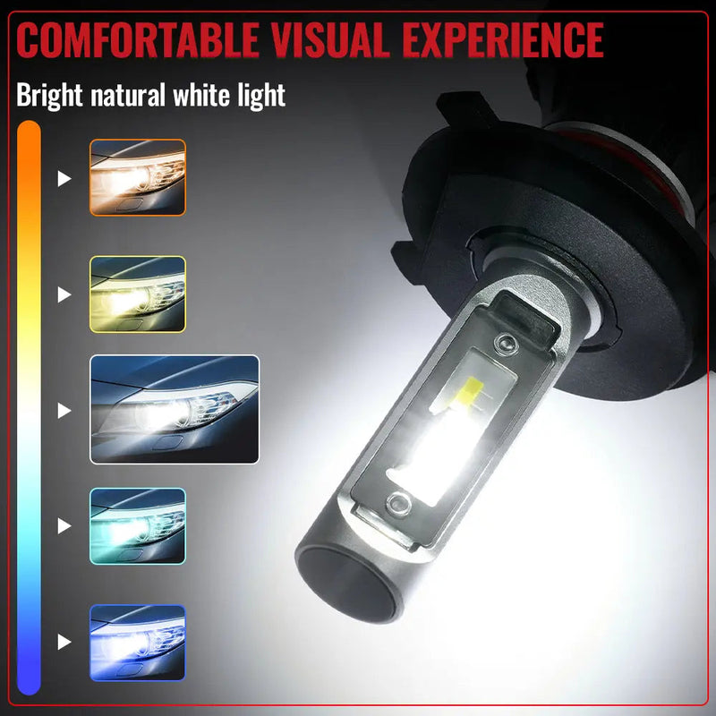 H4/9003/HB2 LED Headlight Bulbs 100W 6000K ‎‎14000LM White Dual-function 2Pcs for Chevrolet/Ford/GMC//BMV/Dodge/Honda/Nissan/Jeep Flashark