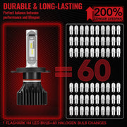 H4/9003/HB2 LED Headlight Bulbs 100W 6000K ‎‎14000LM White Dual-function 2Pcs for Chevrolet/Ford/GMC//BMV/Dodge/Honda/Nissan/Jeep Flashark