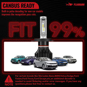 H4/9003/HB2 LED Headlight Bulbs 100W 6000K ‎‎14000LM White Dual-function 2Pcs for Chevrolet/Ford/GMC//BMV/Dodge/Honda/Nissan/Jeep Flashark