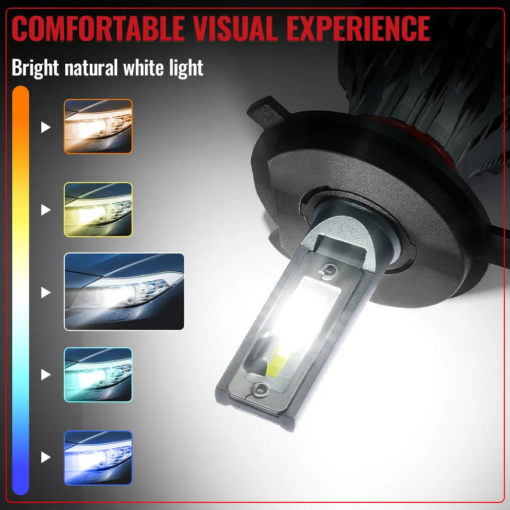 H4/9003/HB2 LED Headlight Bulbs 120W 6500K ‎‎22000LM White Dual-function 2Pcs