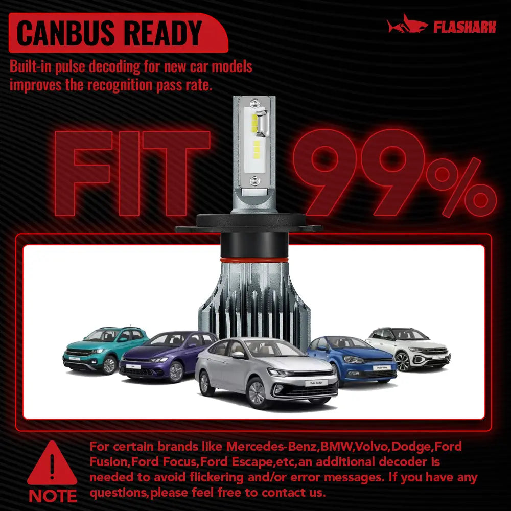 H4/9003/HB2 LED Headlight Bulbs 120W 6500K ‎‎22000LM White Dual-function 2Pcs