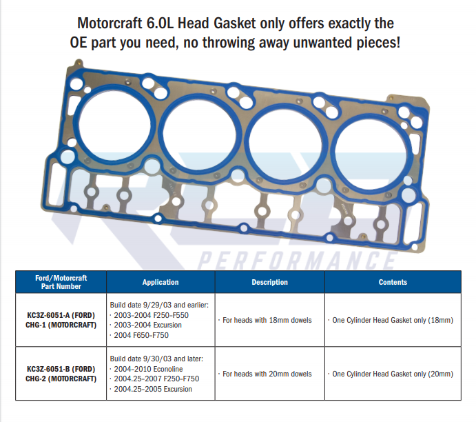 Genuine Ford 6.0L 18mm Head Gasket