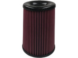 S&B Filters KF-1063 Cotton Cleanable Intake Replacement Filter, 2017-2019 Duramax, Powerstroke S&B Filters