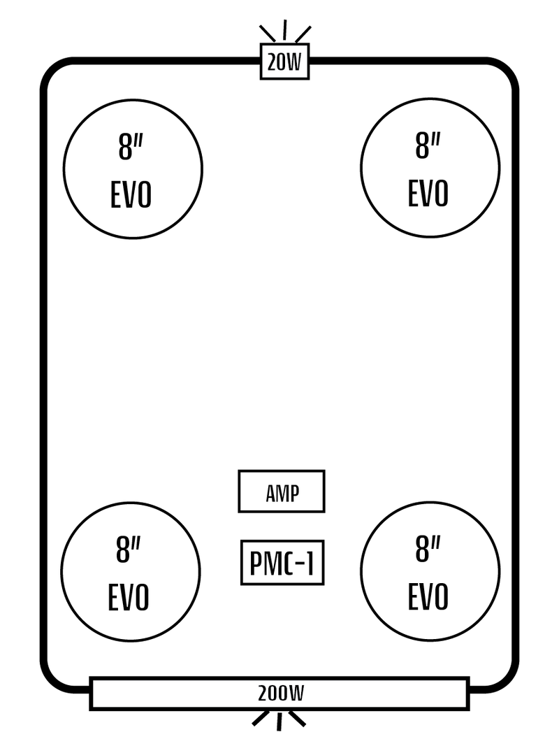 2020+ Kawasaki Teryx KRX 1000 Stereo Tops (2-Seat)