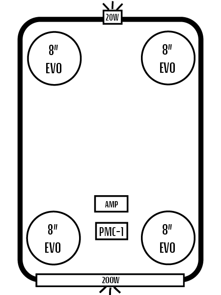 2023+ Kawasaki Teryx KRX 4 1000 Stereo Tops (4-Seat)