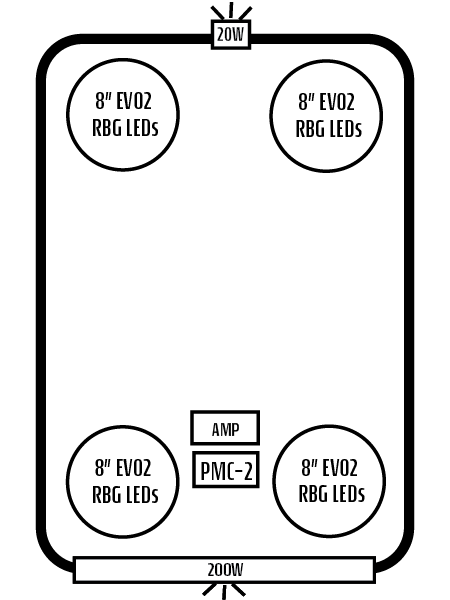 2023+ Kawasaki Teryx KRX 4 1000 Stereo Tops (4-Seat)