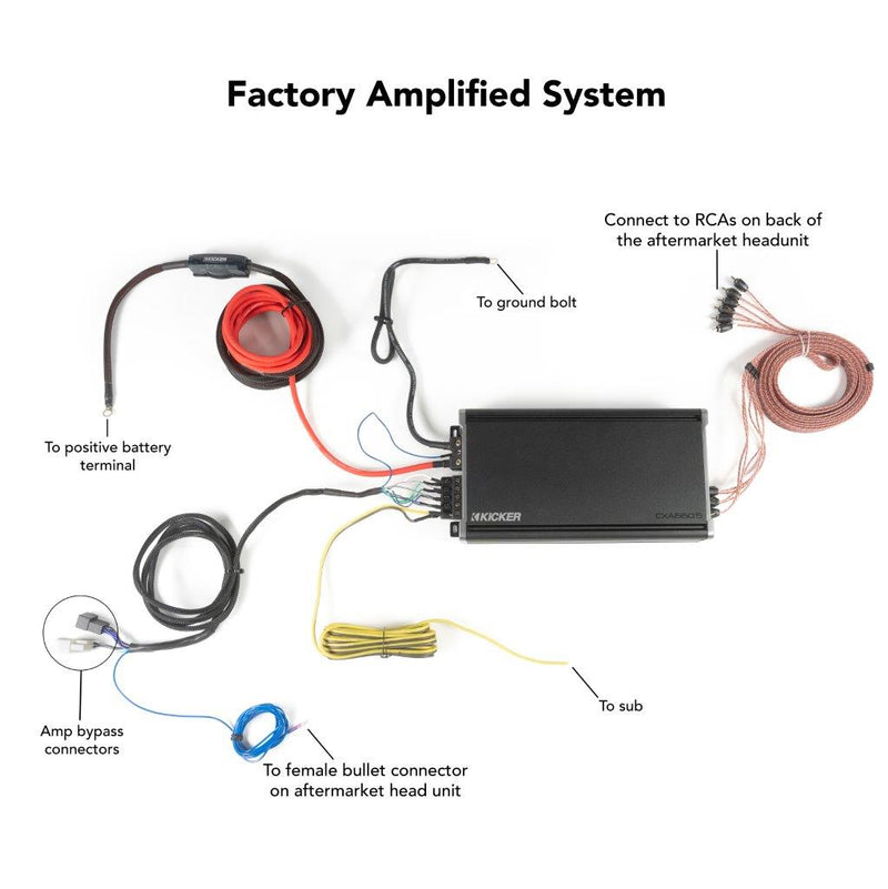Kicker Complete Plug & Play 5-Channel Plug and Play Amplifier Bundle | '07- '18 JK Wrangler
