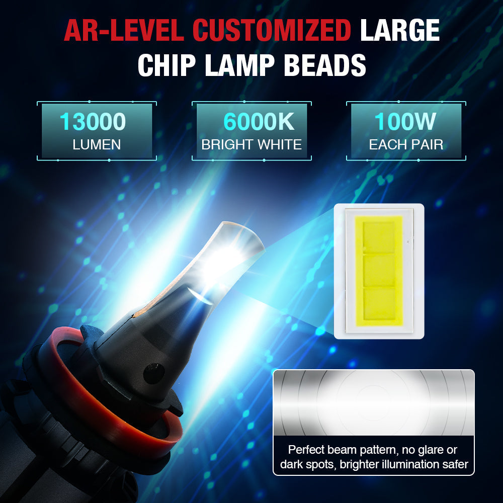 L2 H11 H8 H9 LED Headlight Bulbs 100W 6000K ‎‎‎13000LM White 2Pcs | Flashark Flashark