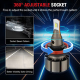 L2 H11 H8 H9 LED Headlight Bulbs 100W 6000K ‎‎‎13000LM White 2Pcs | Flashark