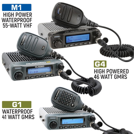 RAM Two-Way Mobile Radio Kit