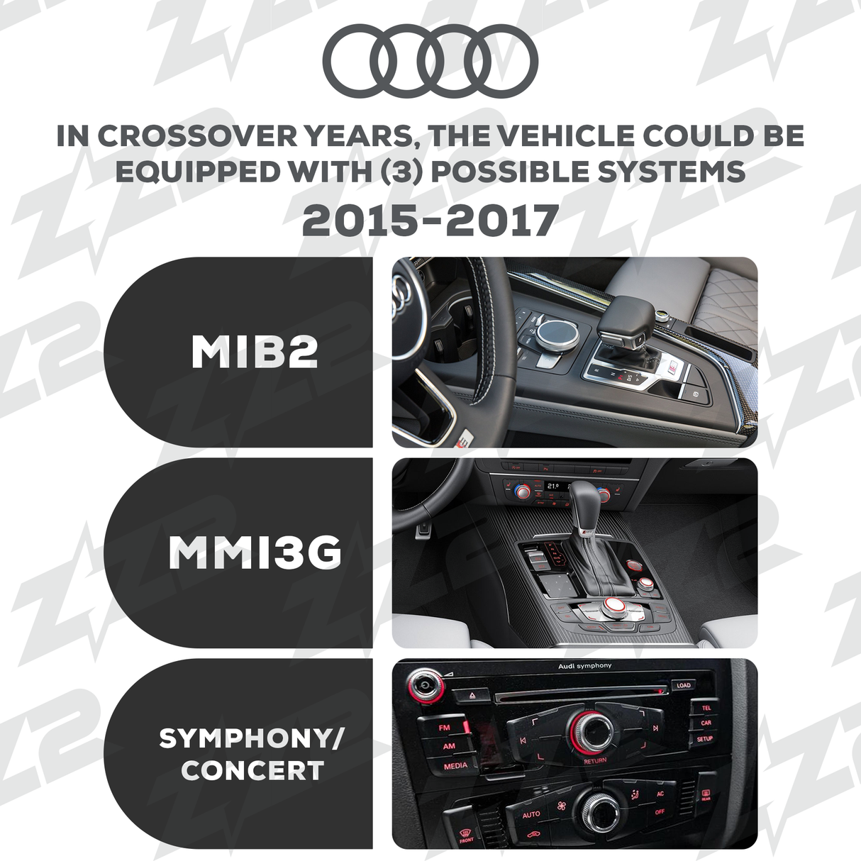 8.9" DIZZPLAY for AUDI Q5 (8R) 2008-2017 equipped with the 3G MMI system - LHD ZZ2