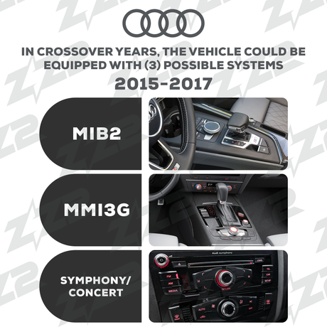 10.25" DIZZPLAY for AUDI A6/A7 (C7) 2012-2014 equipped with the 3G MMI - LHD ZZ2
