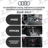 8.9" DIZZPLAY for AUDI A5/S5 (8T/8F) 2008-2016 equipped with the Symphony/Concert system - LHD ZZ2