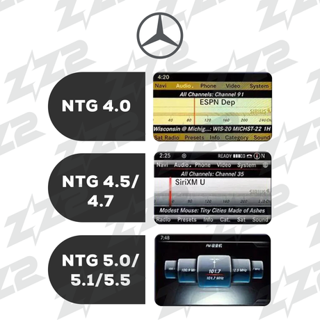 10.25" DIZZPLAY for MB E Class (W212) 2016 equipped with the NTG5 - LHD. ZZ2