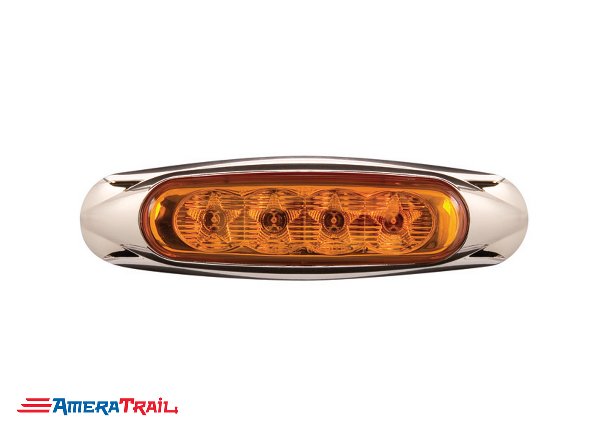 Amber LED Panel Surface Mount, Optronics
