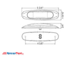 Red LED Panel Surface Mount, Optronics