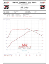 MK8_GTI_Exhaust_Dyno.jpg?v=1669147772