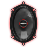 Monster MS572C 5"×7″ 2-Way Coaxial Speakers (Pair) Monster Audio