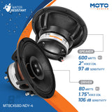 PRV Audio MT8CX680-NDY-4 8-inch Neodymium Coaxial Loudspeaker