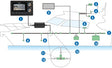 Clarion MW6 NMEA 2000 Marine Interface Module