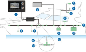 Clarion MW6 NMEA 2000 Marine Interface Module