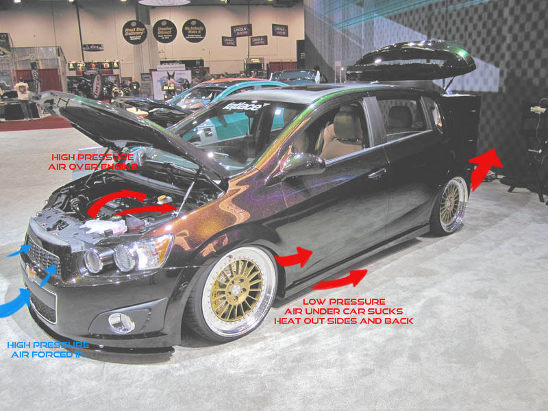 ZZP Sonic/Cruze 1.4T Turbo Heat Shield