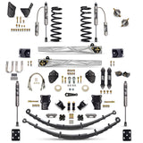 Desolate Motorsports Complete 3.5" Lift - 1980-1996 Ford F150/Bronco Desolate Motorsports