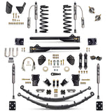 Desolate Motorsports Complete 3.5" Lift - 1980-1996 Ford F150/Bronco Desolate Motorsports