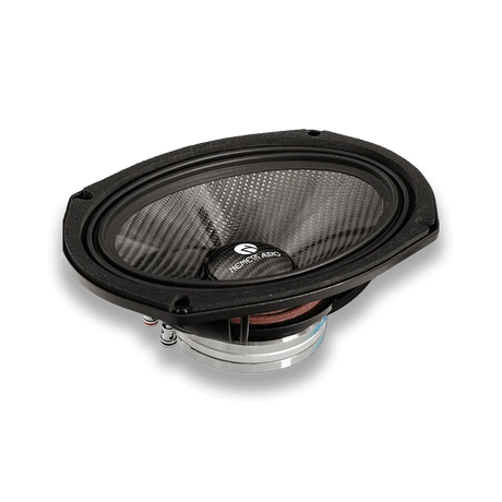 Nemesis Audio NEO-MB69CF 6"×9″ 350W RMS Marine Neodymium Midbass Speaker (Single)