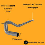 5" Downpipe-back Full Exhaust Delete | Nissan Titan 5.0 Cummins | 2016-2019 thedieseldudes
