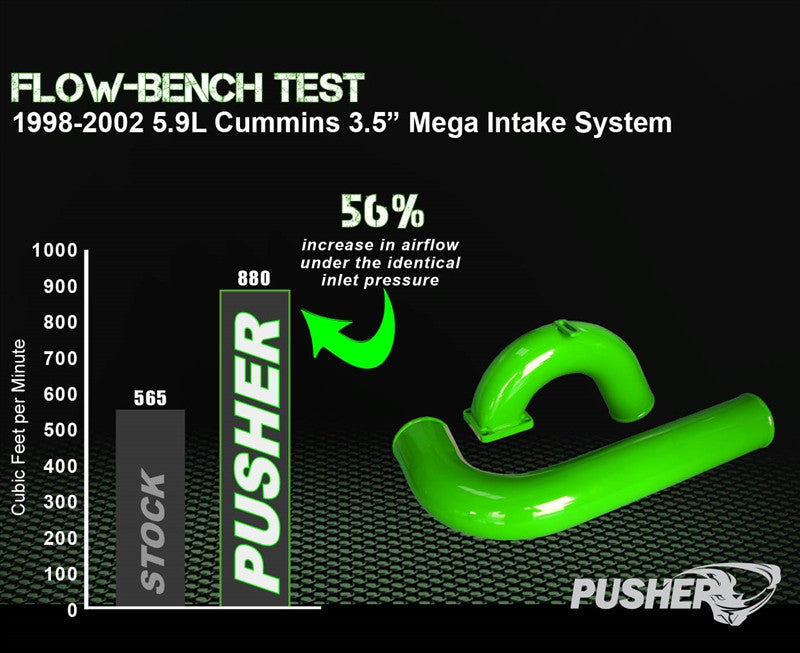 Pusher 3.5" MEGA Intake System for 2003-2007 Dodge Cummins