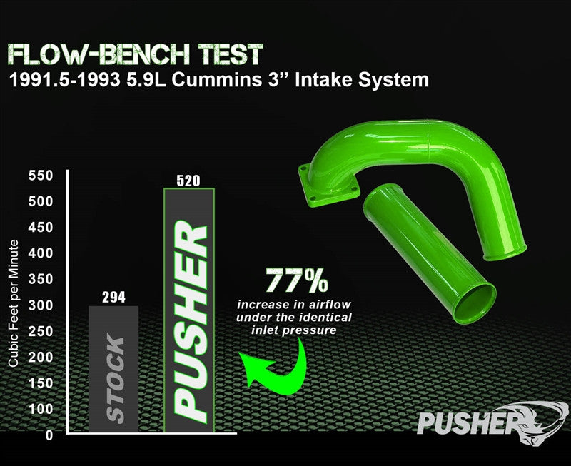Pusher 3" Intake System for 1991.5-1993 Dodge Cummins 12v