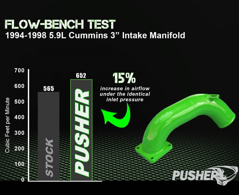 Pusher 3" Intake Manifold for 1994-1998 Dodge Cummins 12v