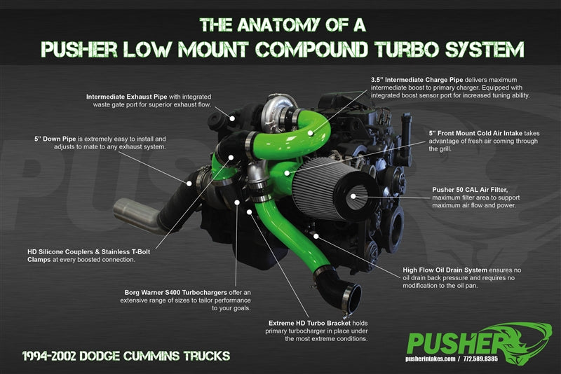 Pusher Low Mount Compound Turbo System for 1994-1998 Dodge Cummins 12v