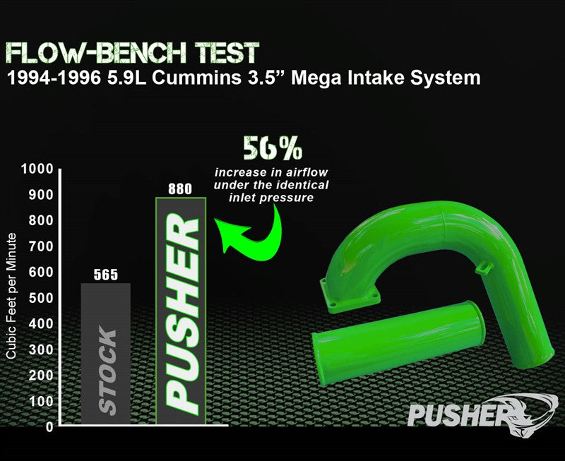 Pusher 3.5" MEGA Intake System for 1994-1996 Dodge Cummins 12v