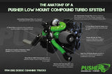 Pusher Low Mount Compound Turbo System for 1998.5-2002 Dodge Cummins