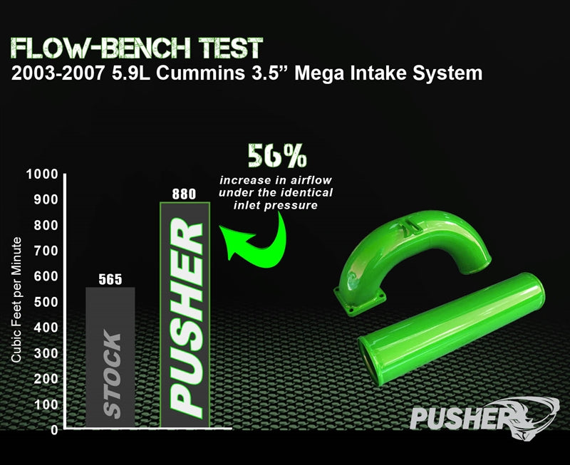 Pusher 3.5" MEGA Intake System for 1998.5-2002 Dodge Cummins