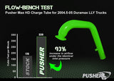Pusher Max 3" HD Passenger Side Charge Tube for 2004.5-2005 Duramax LLY