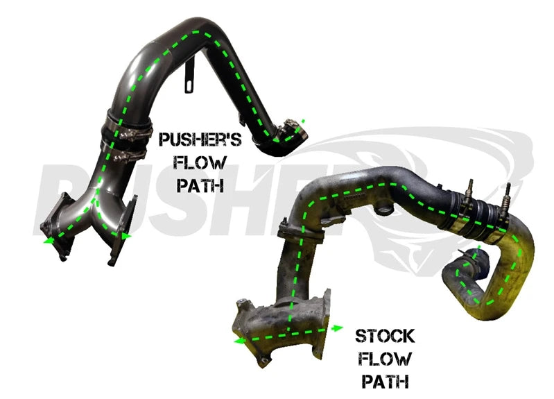 Pusher SuperMax Intake System for 2004.5-2005 Duramax LLY