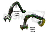 Pusher SuperMax Intake System for 2004.5-2005 Duramax LLY