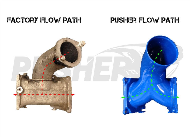 Pusher SuperMax Y-Bridge for 2004.5-2005 Duramax LLY