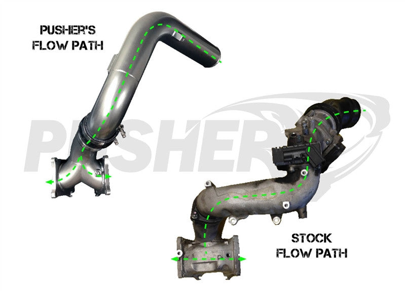 Pusher SuperMax Intake System for 2006-2010 Duramax LBZ / LMM
