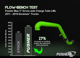 Pusher Max HD Charge Tube Package for 2011-2016 GM LML Duramax