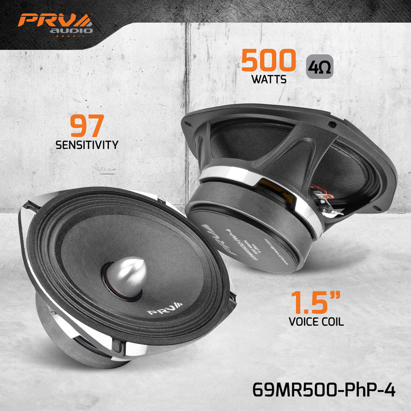 69MR500-PhP-4 | HIGH SPL MIDRANGE LOUDSPEAKER PRV