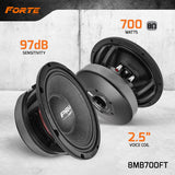 PRV 8″ Midbass Speaker 8MB700FT 700 Watts / 8 Ohm High Power PRO Audio Low Frequency Loudspeaker PRV